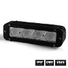 RRS Additional Corner Light 4x 40W LED