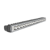 WESEM High-Performance LED Work Lamp