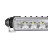 WESEM High-Performance LED Work Lamp